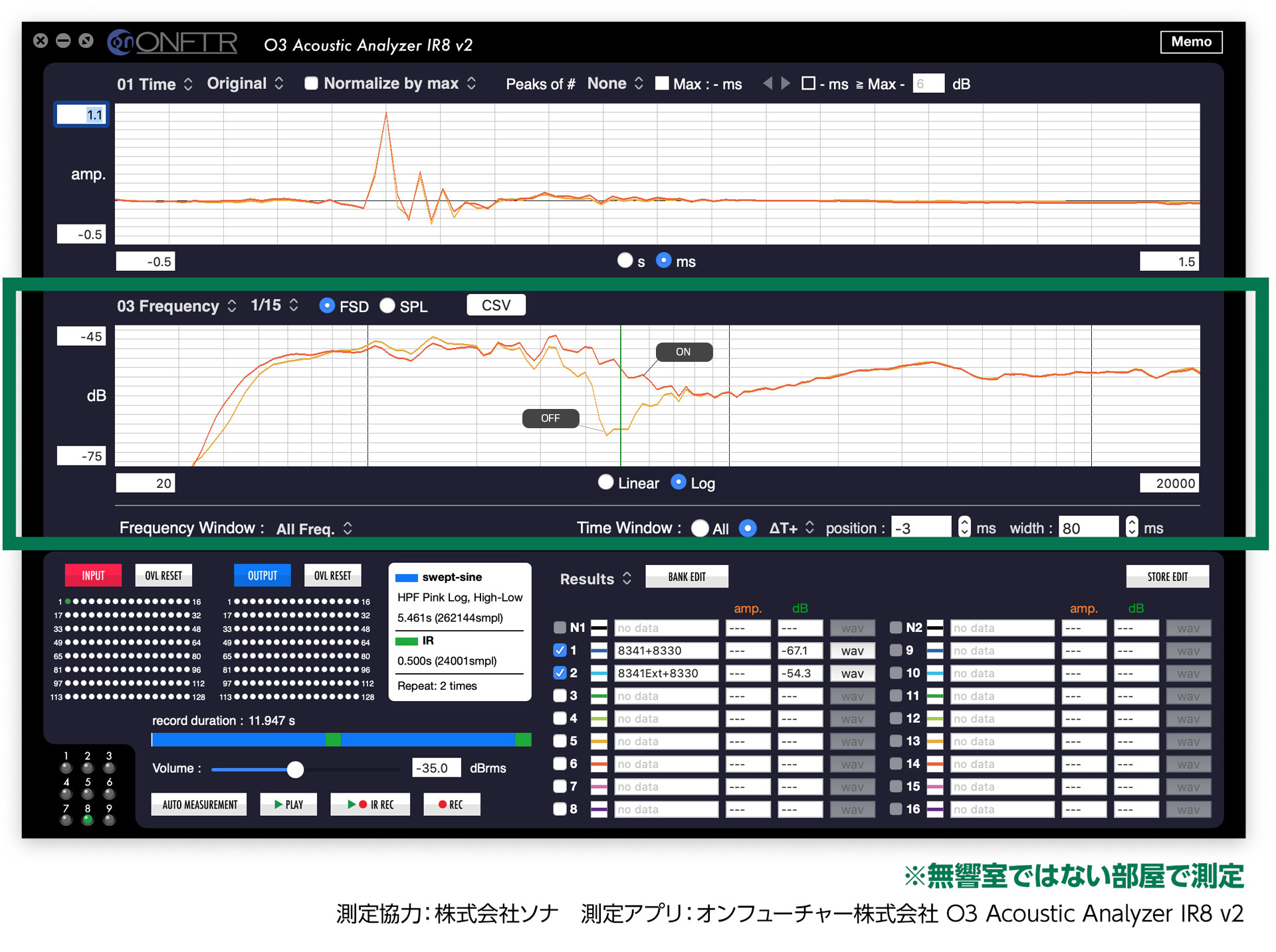 2ウェイと3ウェイの混在システムも可能に。 - The Onesで有効になる「拡張された位相直線性」とは?