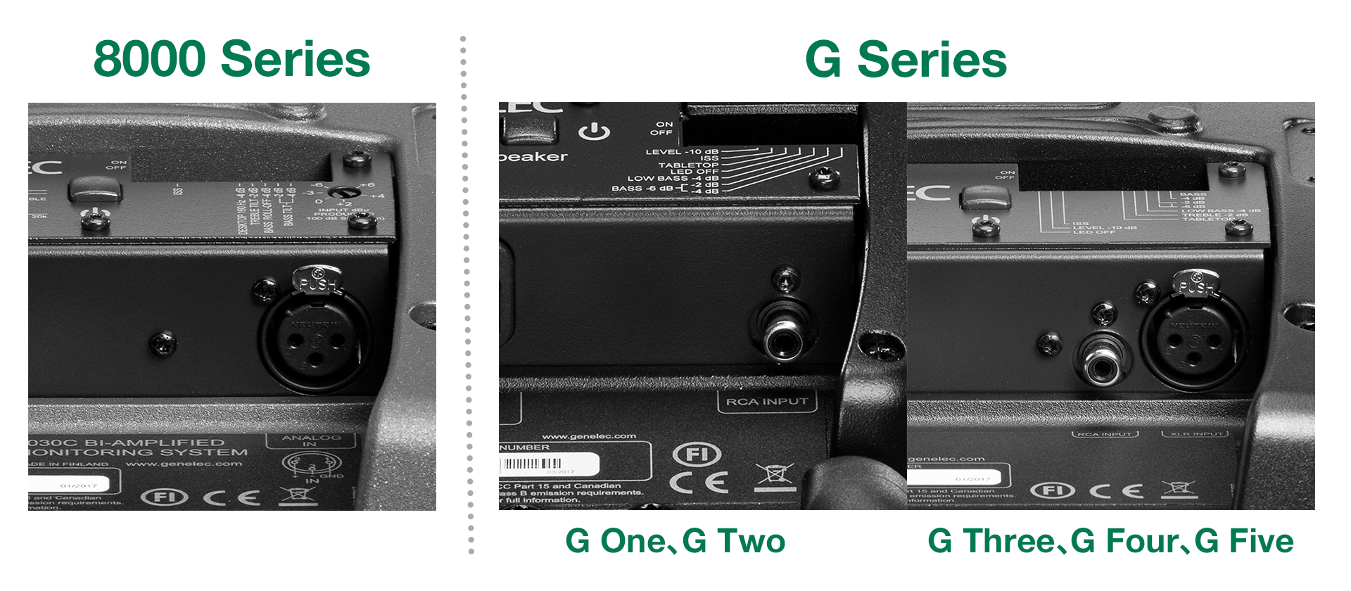 自分に合うのはどれか - 8000シリーズ&Gシリーズ徹底機能比較