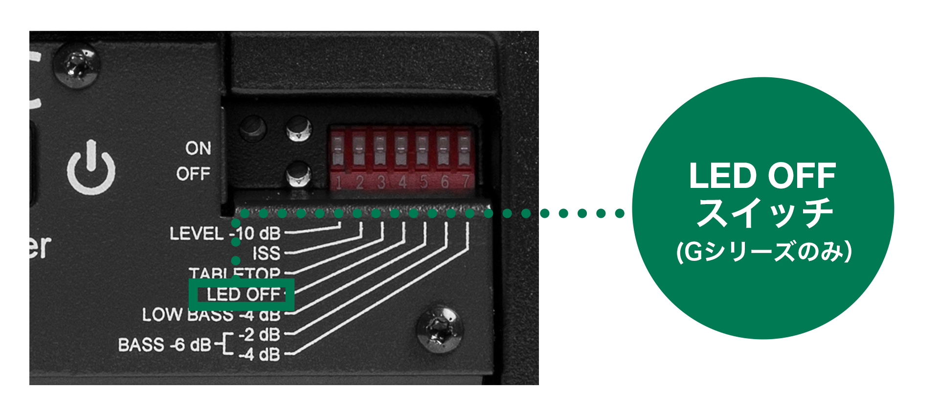 自分に合うのはどれか - 8000シリーズ&Gシリーズ徹底機能比較