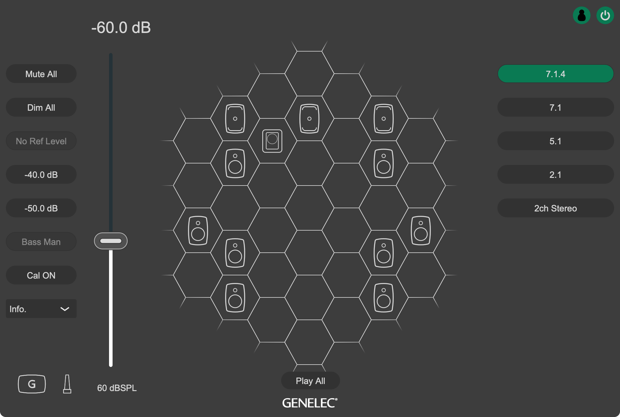 GLMの使い方 - グループの活用法 -)
