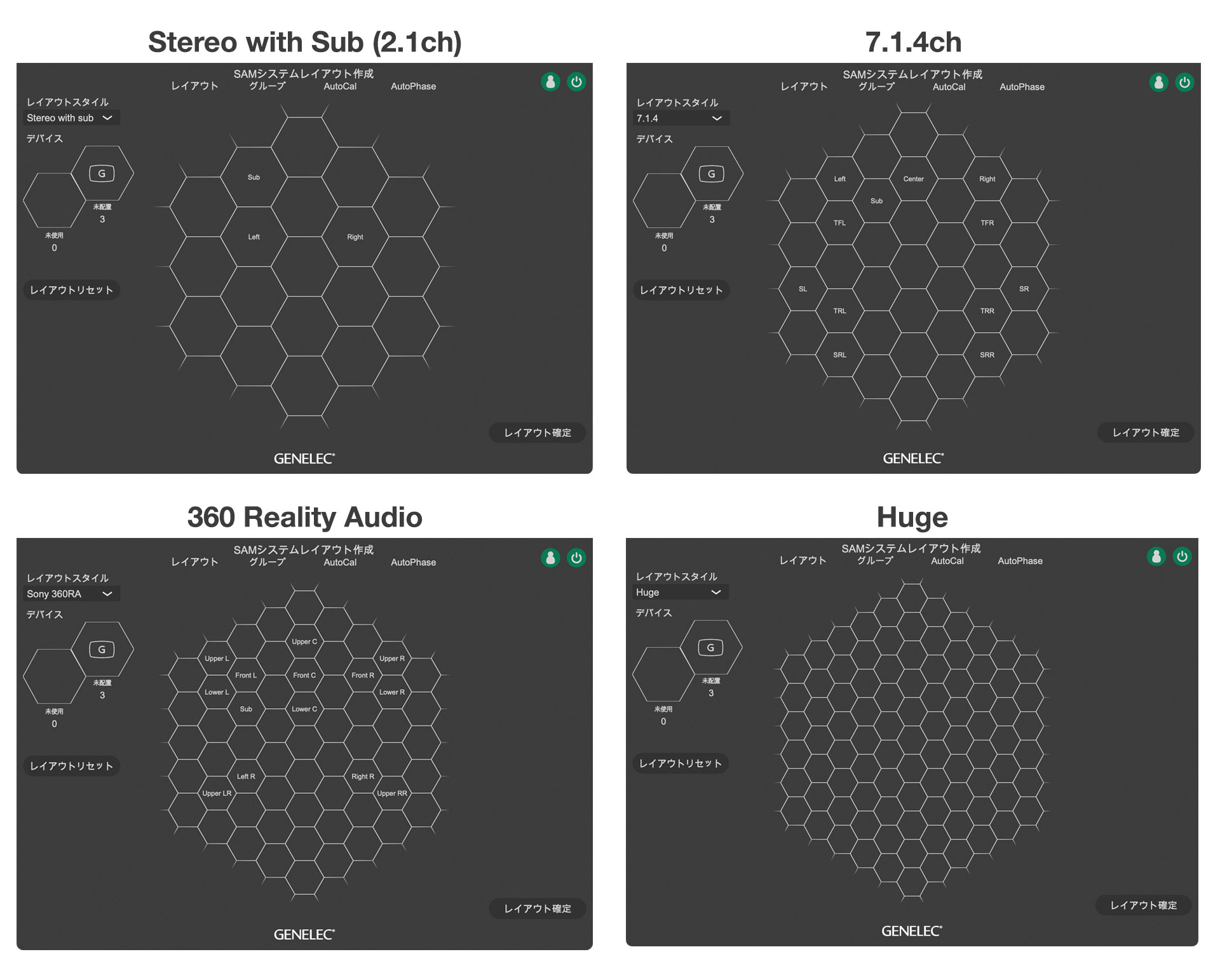GLM 基本 〜キャリブレーションの手順