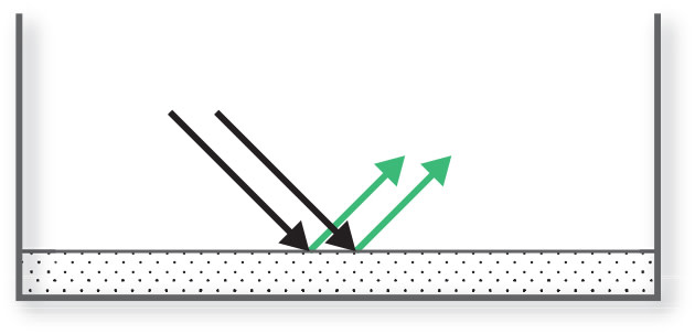 calibration-acoustics1