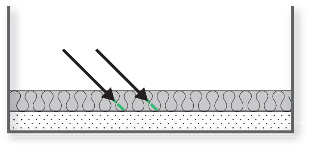 calibration-acoustics2