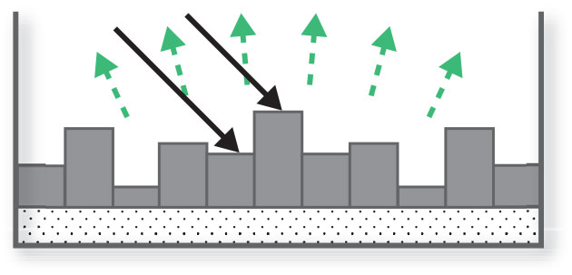 calibration-acoustics3