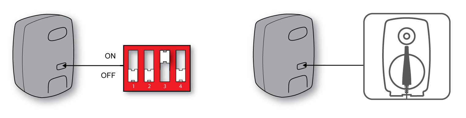calibration-dipswitches