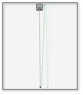 calibration-flutter echo