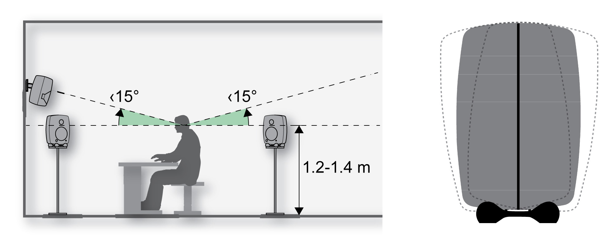 monitorplacement-isopod-tilting