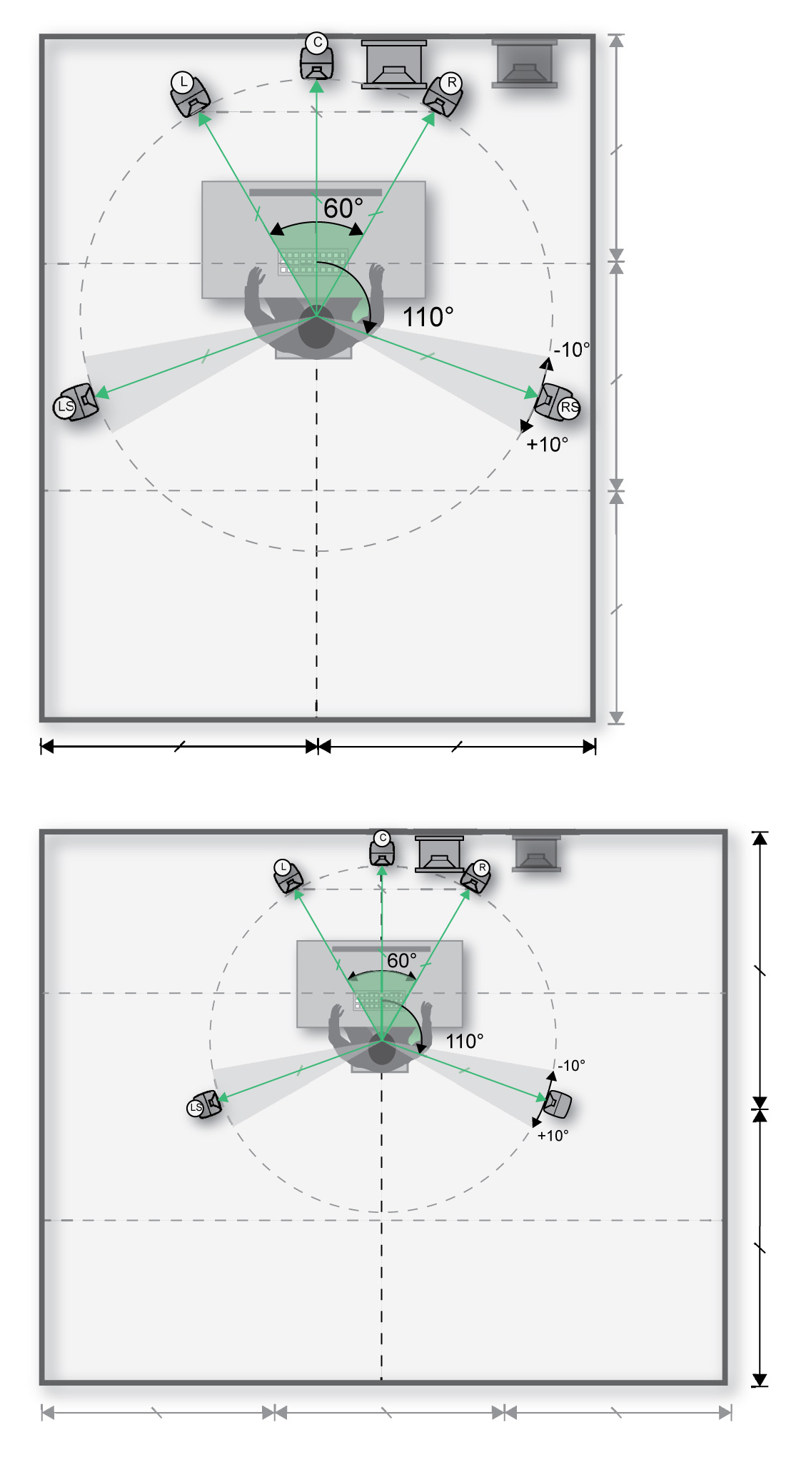 monitorplacement-options