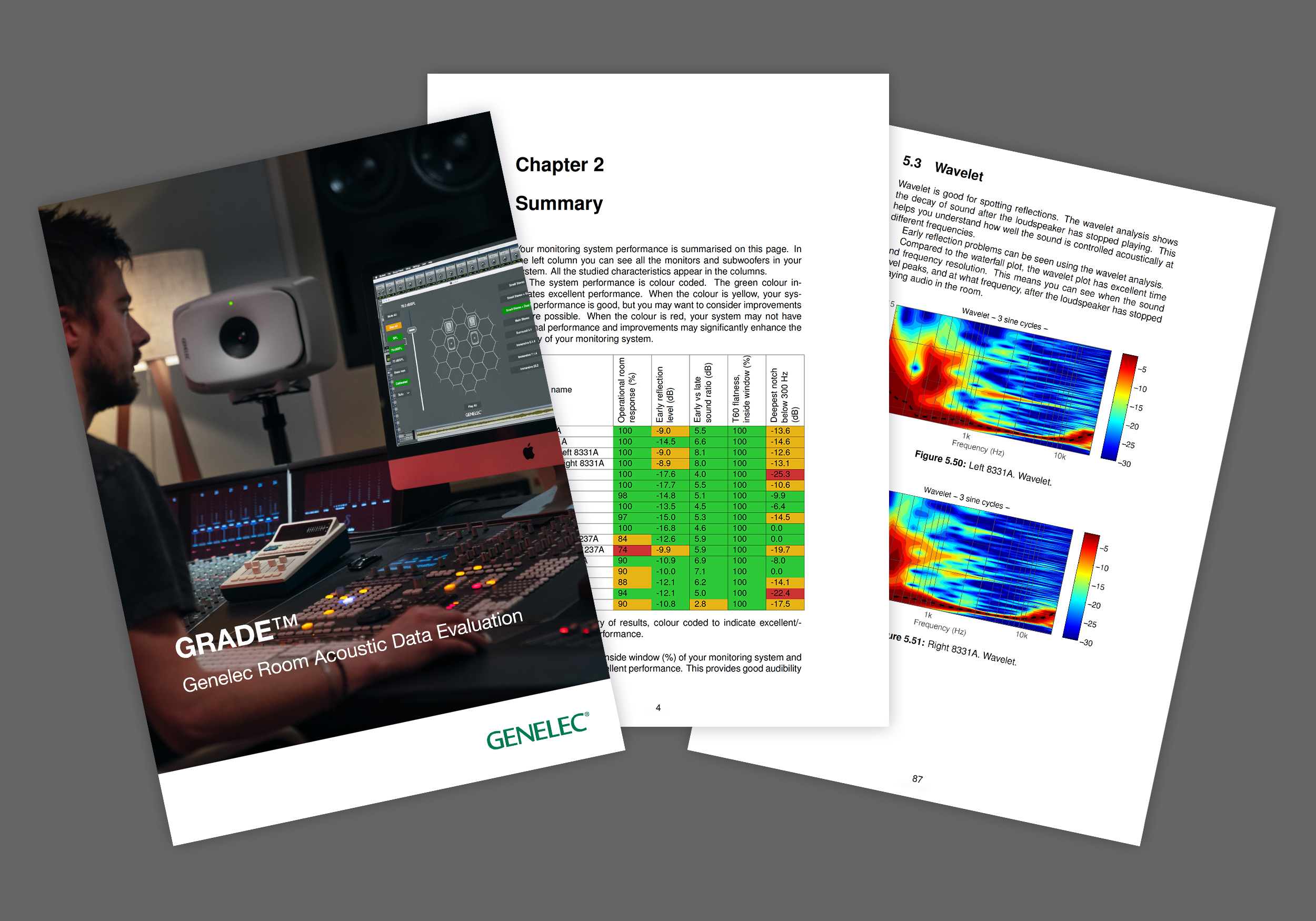 GENELEC | プレスリリース | 2022年6月17日 | リファレンス