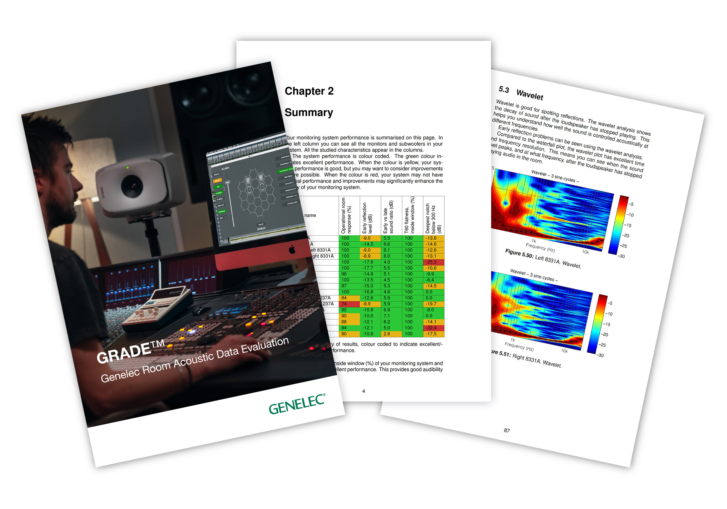 Multi-Ch GLM Studio