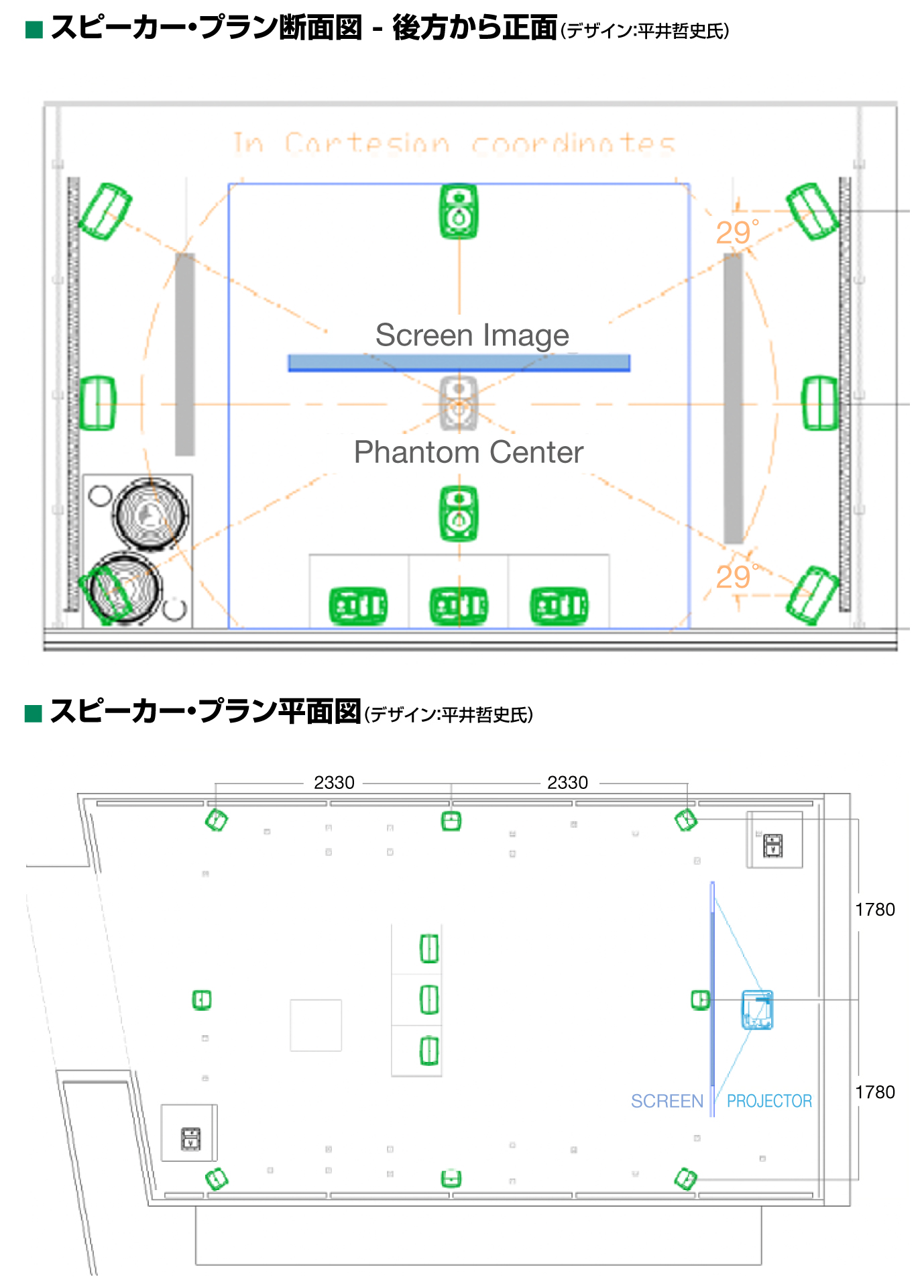 グルベンキアン美術館『The Voice of Inconstant Savage』